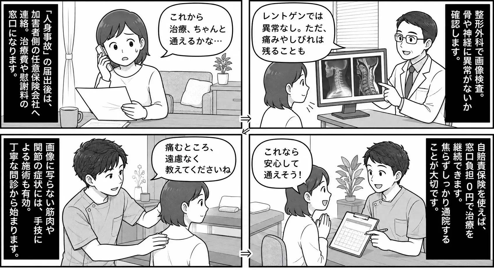 交通事故治療の保険手続きと通院の流れをマンガで解説｜青山しぶや整骨院（渋谷区）